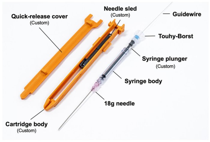 Flipping the arterial vascular access needle