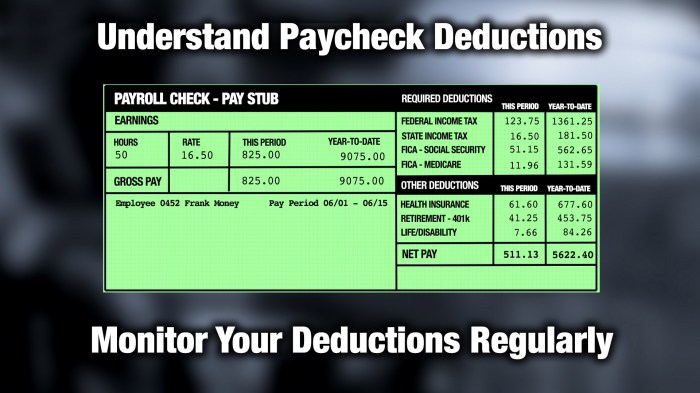 Paycheck math finance in the classroom