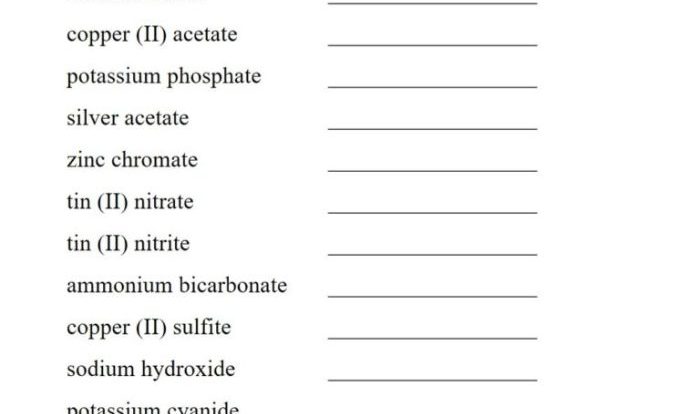 Polyatomic ions worksheet answer key