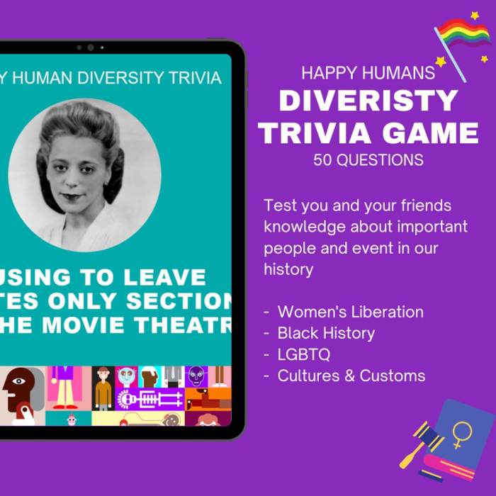 Diversity trivia questions and answers