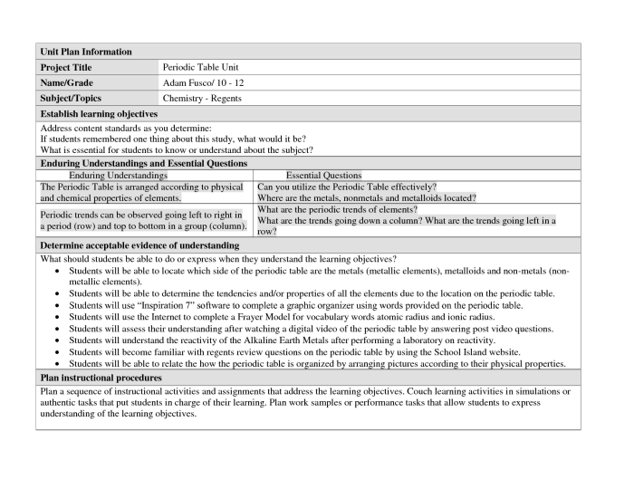 Periodic table and trends worksheet