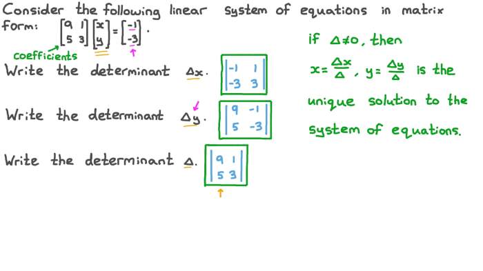 Determinants and inverses quiz part 1